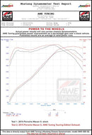 AWE Touring Exhaust w/4" Chrome Tips 2015-18 Porsche Macan S/GTS/Turbo