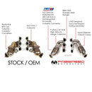 Fabspeed RENNKRAFT Modular Headers 2020+ Porsche 718 GT4/GTS/Spyder