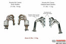 Fabspeed Race Headers 2012-16 Porsche 911 Carrera 991