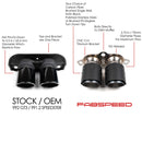 Fabspeed Dual Style Exhaust Tips 2022+ Porsche 911 GT3/GT3RS