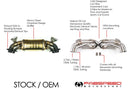 Fabspeed Valvetronic Maxflo Exhaust 2021+ Porsche 911 Turbo/S 992
