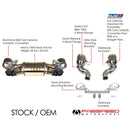 Fabspeed Sport Catalytic Converters w/GT2RS Outlets 2021+ Porsche 911 Turbo 992