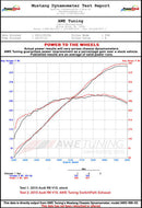 AWE SwitchPath Exhaust 2011-12 Audi R8 5.2 V10 Spyder