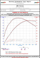 AWE Performance Touring Exhaust w/3.5" Chrome Tips 2010-16 Porsche Panamera Turbo