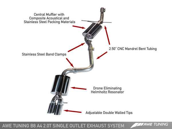 AWE Touring Exhaust w/3.5" Polished Tips 2009-16 Audi A4 (B8)