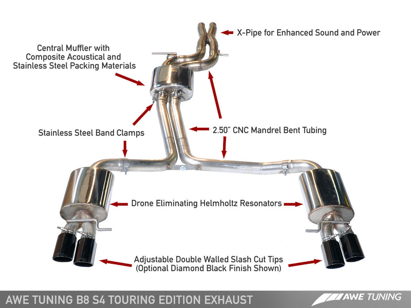 AWE Touring Exhaust w/90mm Black Tips 2010-16 Audi S4 3.0T B8/8.5