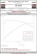 AWE Touring Exhaust 2015-23 Mercedes-Benz C300 W205 (No Tips)