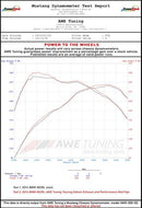 AWE 3" Performance Mid Pipe 2014-16 BMW M235i F22