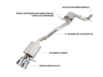 AWE Touring Exhaust w/3.5" Polished Tips 2006-10 Volkswagen Mk5 Jetta GLI 2.0T