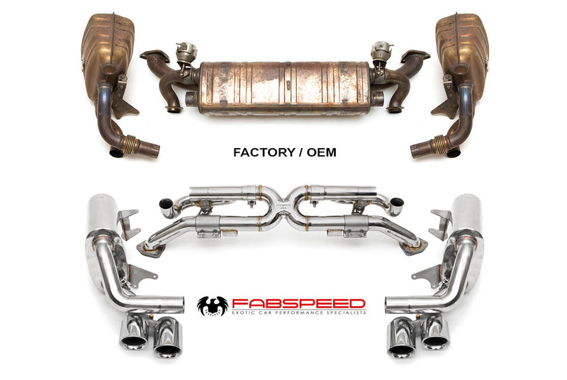 Fabspeed Valvetronic Exhaust System 2012-16 Porsche 911 Carrera 991