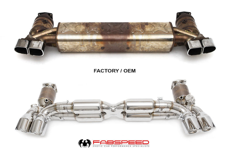 Fabspeed Valvetronic Supersport Exhaust 2017-20 Porsche 911 Turbo 991.2