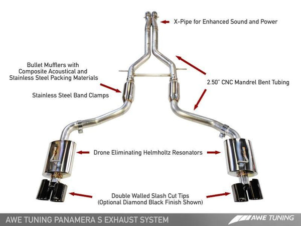 AWE Tuning Porsche Panamera S/4S Touring Edition Exhaust System - Polished Silver Tips - MGC Suspensions