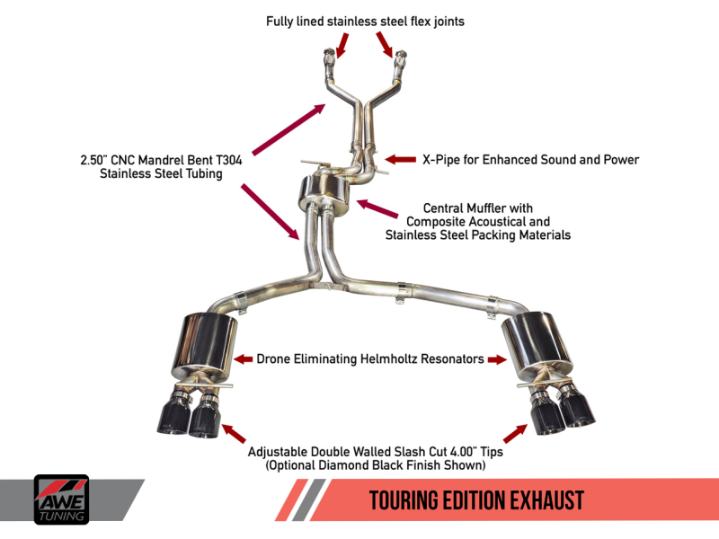 AWE Tuning Audi C7 / C7.5 S7 4.0T Touring Edition Exhaust - Diamond Black Tips - MGC Suspensions