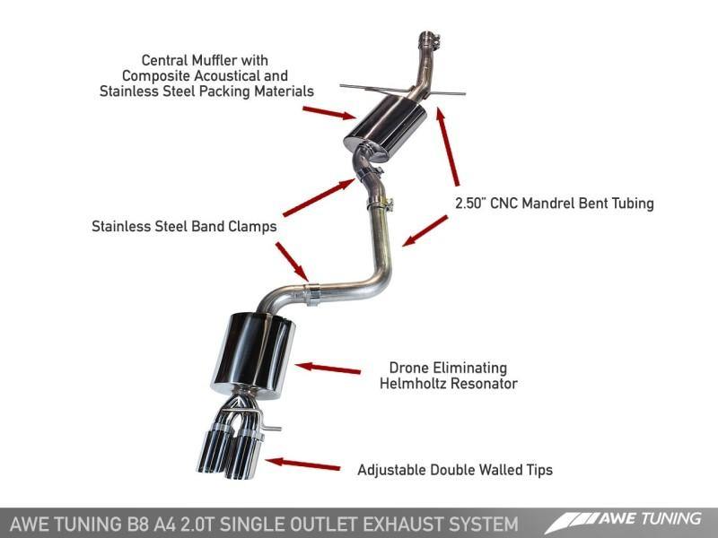 AWE Tuning Audi B8 A4 Touring Edition Exhaust - Single Side Diamond Black Tips - MGC Suspensions