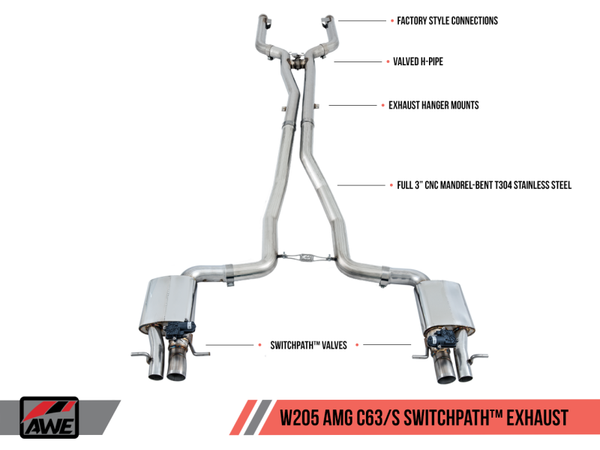 AWE Tuning Mercedes-Benz W205 AMG C63/S Sedan SwitchPath Exhaust System - for DPE Cars - MGC Suspensions